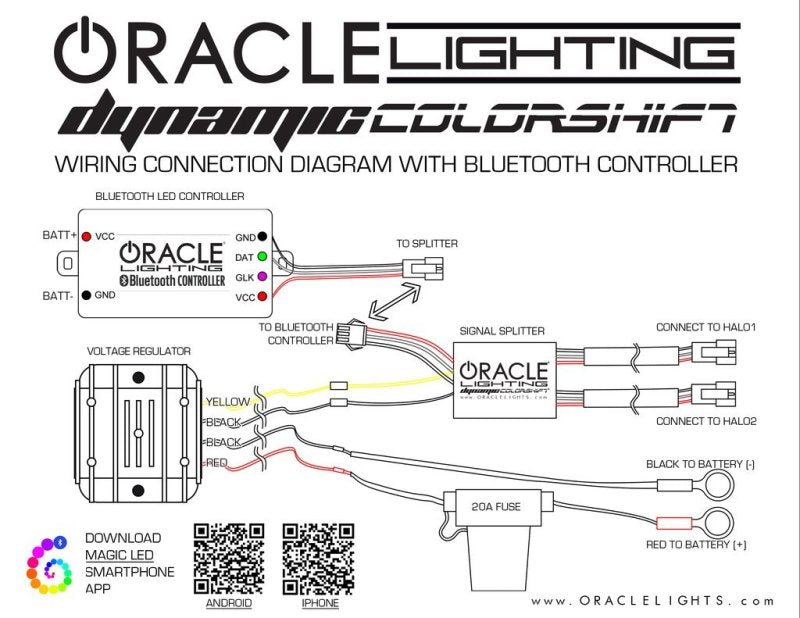 Oracle 09-14 Ford F150/Raptor Led Headlight Halo Kit -Dynamic Colorshift