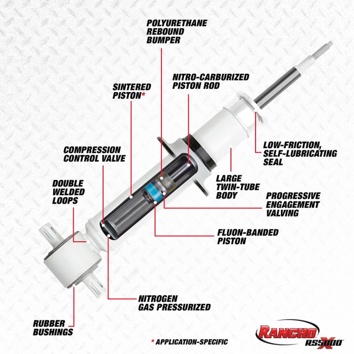 Rancho 04-15 Compatible with Nissan Armada Front RS5000X Strut RS55827