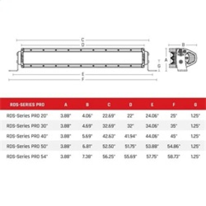 RIGID Industries RDS-Series PRO 40" - Spot LED - White - 874213