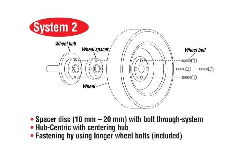 Eibach Pro-Spacer 15mm Spacer / Bolt Pattern 4x108 / Hub Center 65 for 98-00 Volvo V70 S90-2-15-008