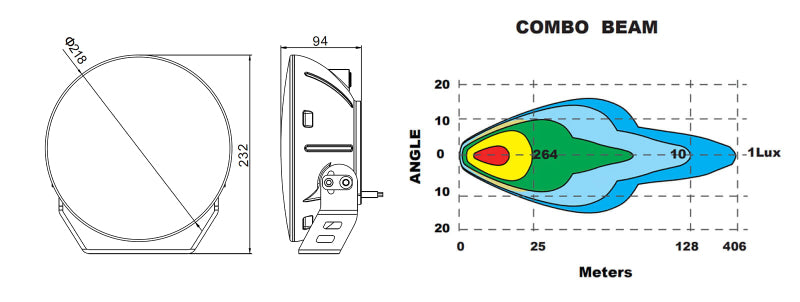 Oracle Multifunction 120w LED Spotlight (Round Post Mount) SEE WARRANTY 2917-023