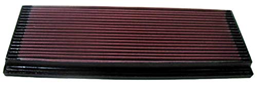K&N Engine Air Filter: Reusable, Clean Every 75,000 Miles, Washable, Premium, Replacement Car Air Filter: Compatible 1993-2002 Mercury/Ford/Rover (Mystique, Cougar, Contour, Mondeo Ii, I, Mgf), 33-2132