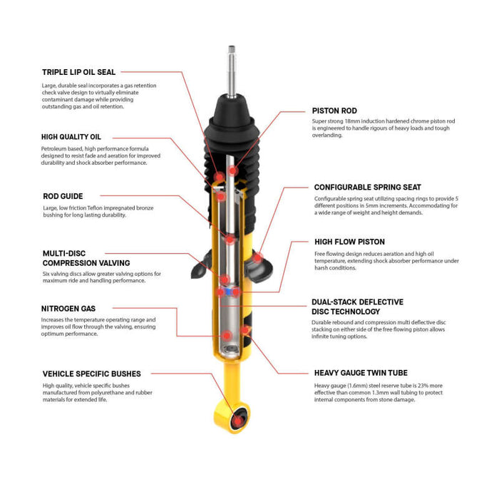 ARB / OME Nitrocharger Plus Shock 8/83-97 Toyota Hilux Rear 63062