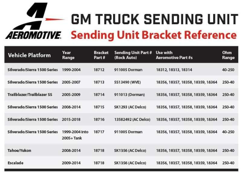 Aeromotive 99-04 Chevrolet Silverado 340 Single Drop-In Phantom System 18312