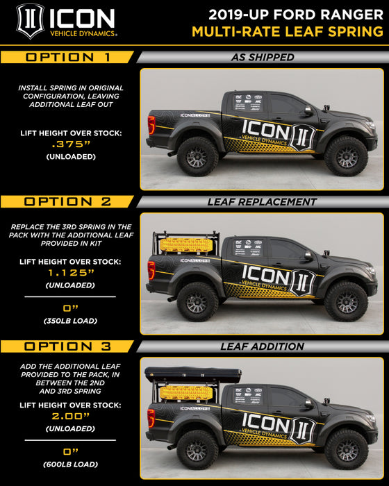 Icon 2019-Up Ford Ranger Multi Rate Leaf Pack With Add In Leaf 198520A
