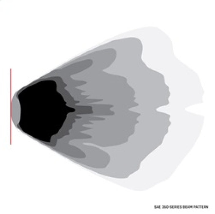 Rigid Industries 360-Series 4in LED SAE J583 Fog Light Selective Yellow (Pair) 36121