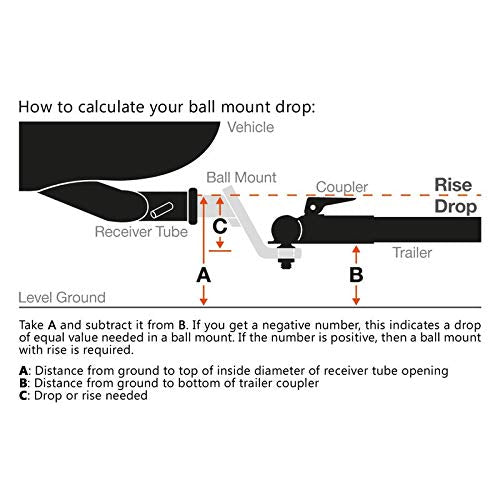 Draw Tite 36053 Ball Mount