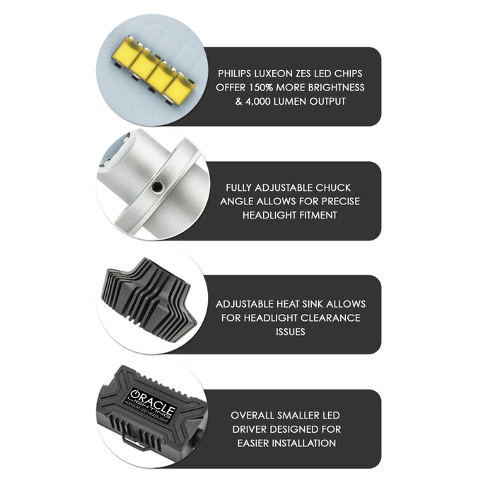 ORACLE Lighting 9007 - 4,000+ Lumen LED Light Bulb Conversion Kit (Low Beam)
