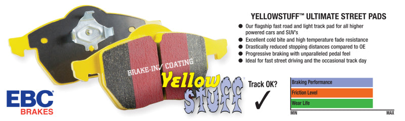 EBC 15-17 Ford Mustang Shelby GT350/GT350R Yellowstuff Front Brake Pads DP43055R