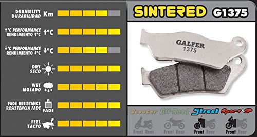 Galfer Hh Sintered Ceramic Brake Pads (Front G1375) Compatible With 11-18 Suzuki Gsxr600 FD373G1375