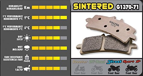 Galfer G1370 HH Brake Pads (Front G1370) Compatible With 17-18 KTM 1090ADR