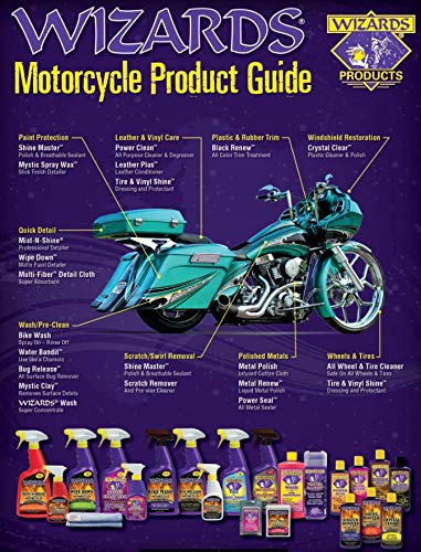 Wizards Motorcycle Cool Kit 82 Oz. 22700