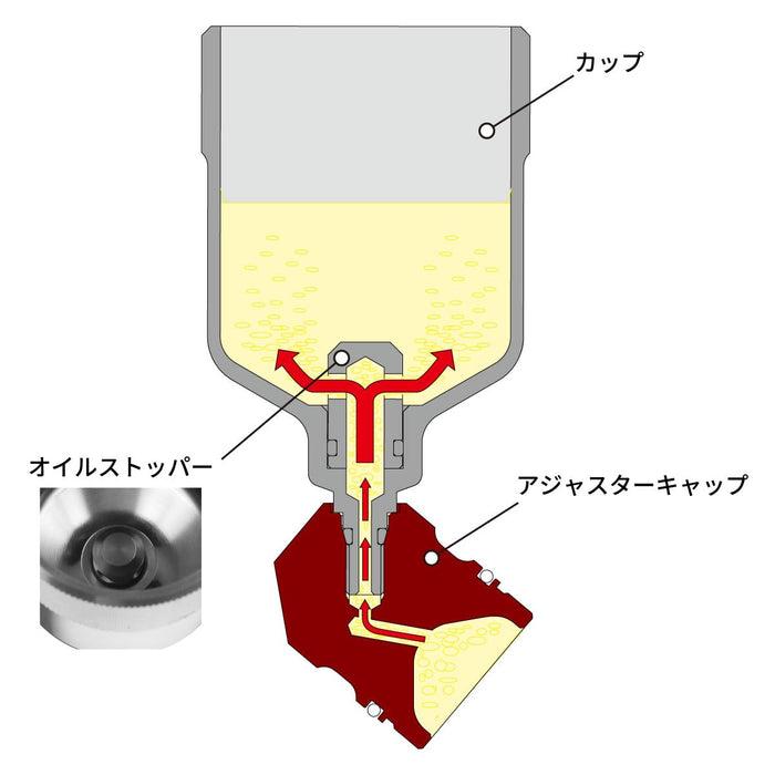 DRC - ZETA Rear Suspension Bleed Cup