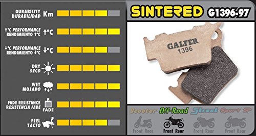 Galfer HH Sintered Brake Pads (Front Right G1397) Compatible With 09-14 YAMAHA GRIZZLY550