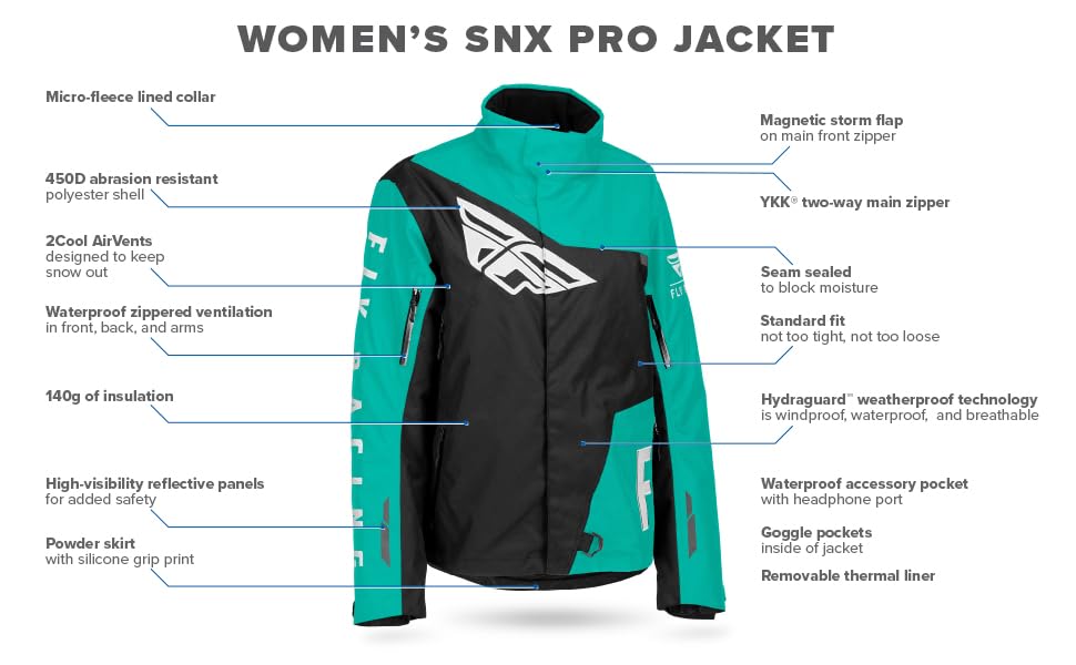 Fly Racing 2023 Women's SNX Pro Jacket (Black/Mint, Small)