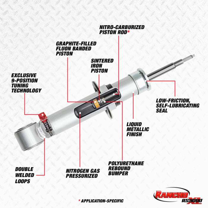 Rancho 14-20 Ford F150 2wd Exc. Raptor RS9000XL Strut RS999834