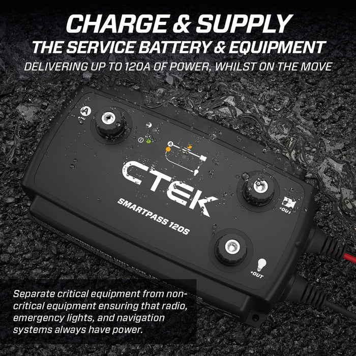 NEW CTEK Fits SmartPass 120S 12A Power Management System