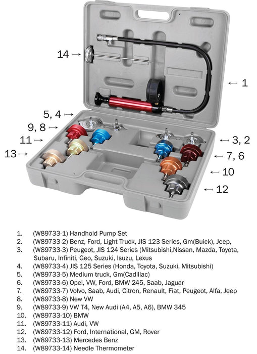 Roco 4X4 Roco4X4 Cooling System Pressure Tester Includes: W89733