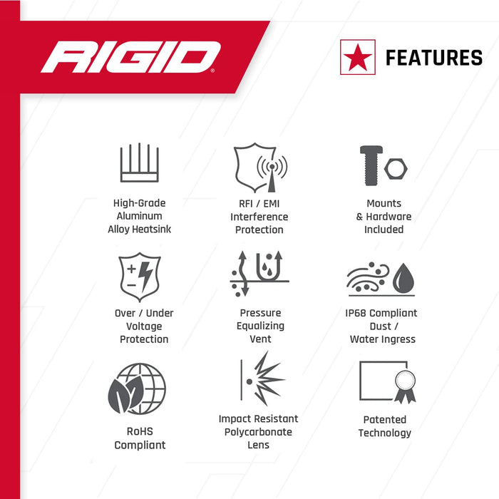 Radiance Plus 20" with Blue Back Lighting