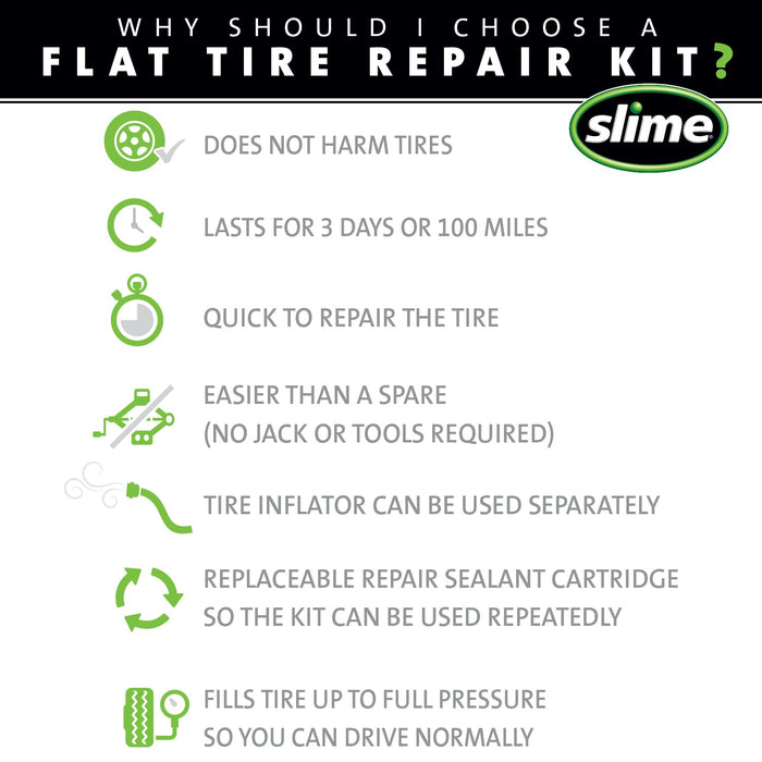 Slime Flat Tire Puncture Repair, Smart Spair, Emergency Kit For Car Tires, Includes Sealant And Tire Inflator Pump, Suitable For Cars And Other Highway Vehicles, 15 Min Fix 50107