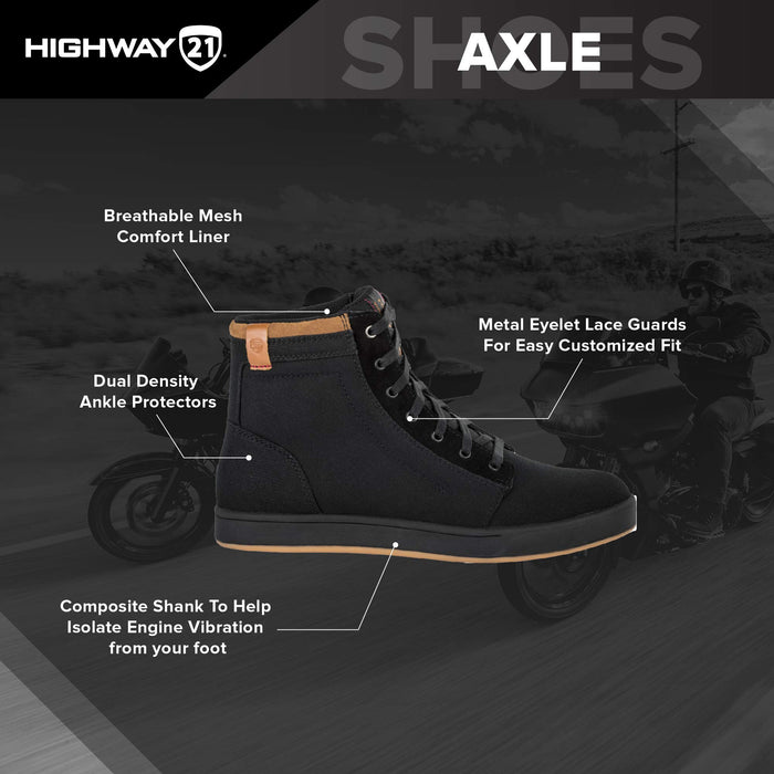 Highway 21 Axle Shoes 361-99010