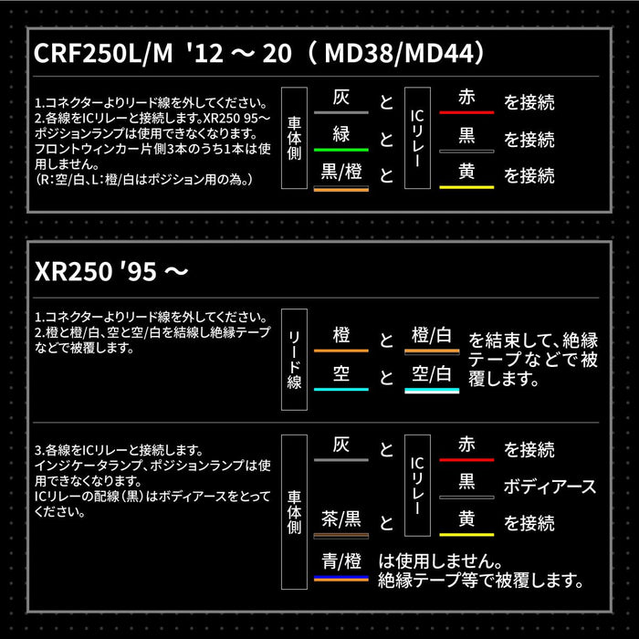 DRC - ZETA Motoled IC Relay for DC