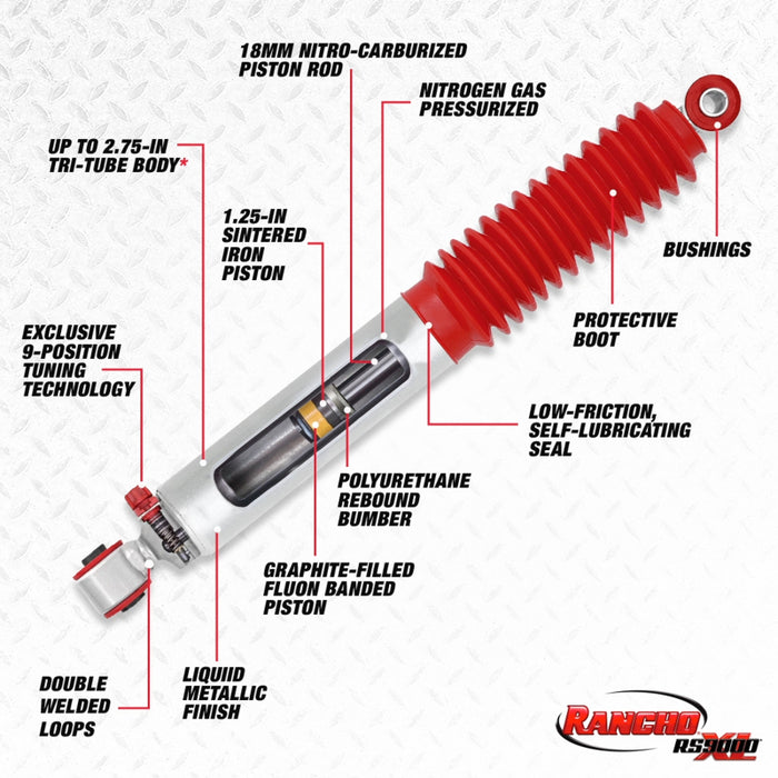 Rancho RS9000XL RS999056 Shock Absorber Fits select: 2002-2008 DODGE RAM 1500, 1999-2010 CHEVROLET SILVERADO