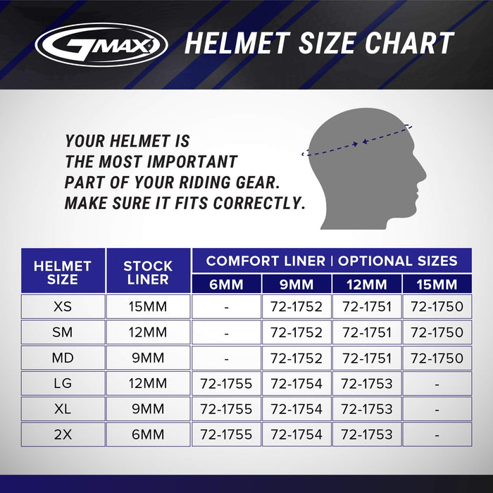 GMAX OF-17 Adult Solid Open-Face Motorcycle Helmet - Black/Small