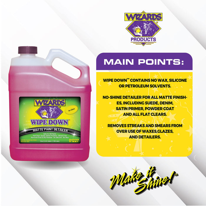 Wizards Car Cleaner For Matte Paint, Dust Remover, No Gloss Spray For Car Detailing Satin Finishes, Matte Motorcycle Cleaner, Products Wipe Down Matte Paint Detailer Gallon 0 1227