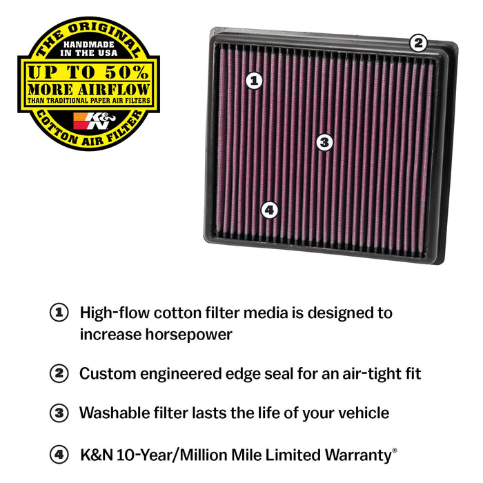 K&N AC-7009 Replacement Air Filter, Black