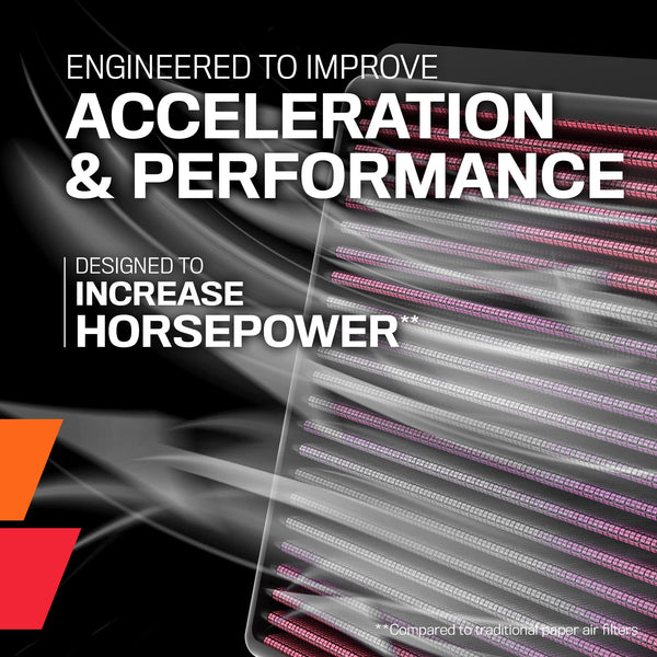 K&N 09-10 Chevy Corvette ZR-1 6.2L-V8 Drop In Air Filter E-0786