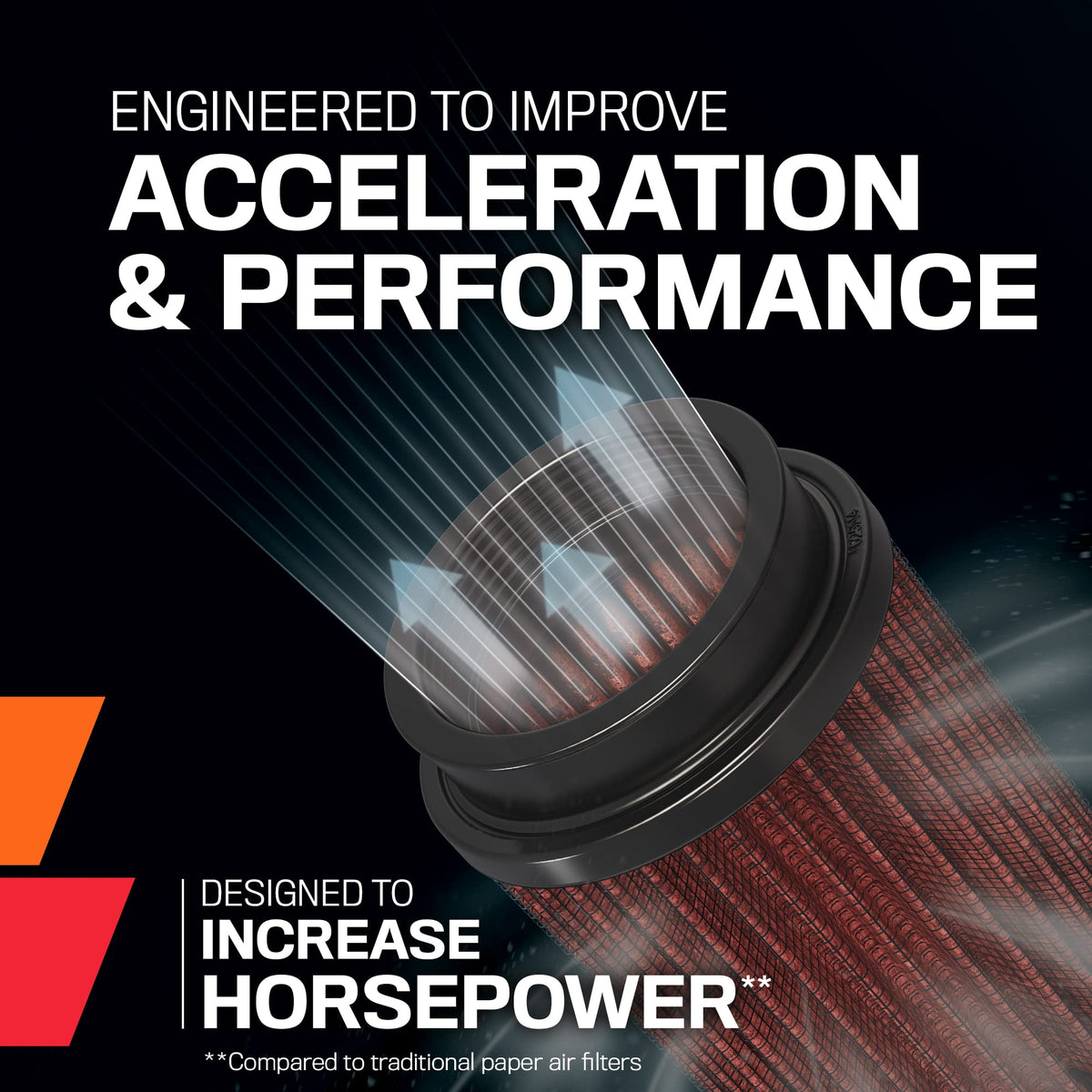 K&N Universal Clamp-On Air Filter: High Performance, Premium, Washable, Replacement Engine Filter: Flange Diameter: 2.0625 In, Filter Height: 3 In, Flange Length: 0.875 In, Shape: Oval, Ra-0720 RA-0720