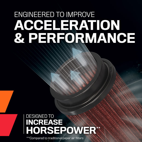 K&N Universal Clamp-On Air Filter: High Performance, Premium, Washable, Replacement Engine Filter: Flange Diameter: 2.0625 In, Filter Height: 3 In, Flange Length: 0.875 In, Shape: Oval, Ra-0720 RA-0720