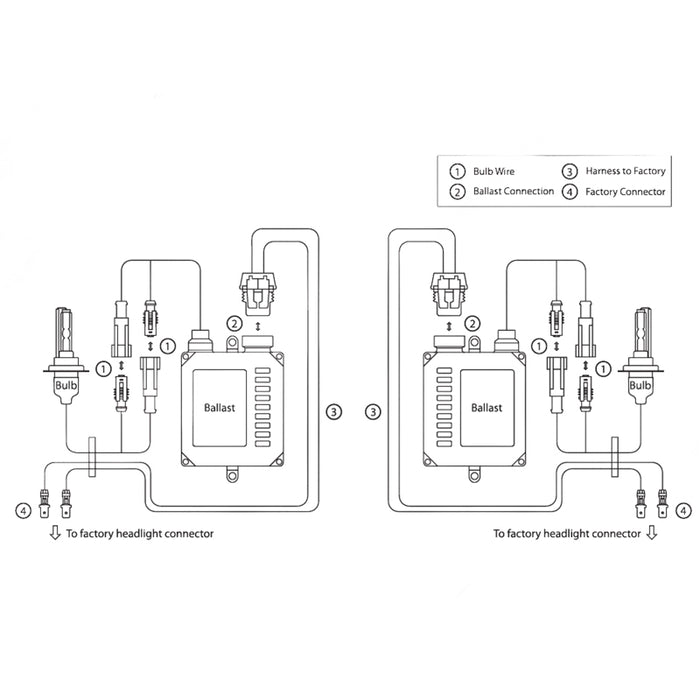 Oracle Lighting - Universal Universal Oracle Can Bus Xenon Hid Kit-8000k