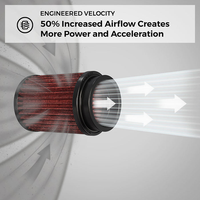 K&N Chevy Trailblazer Drop In Air Filter E-1009