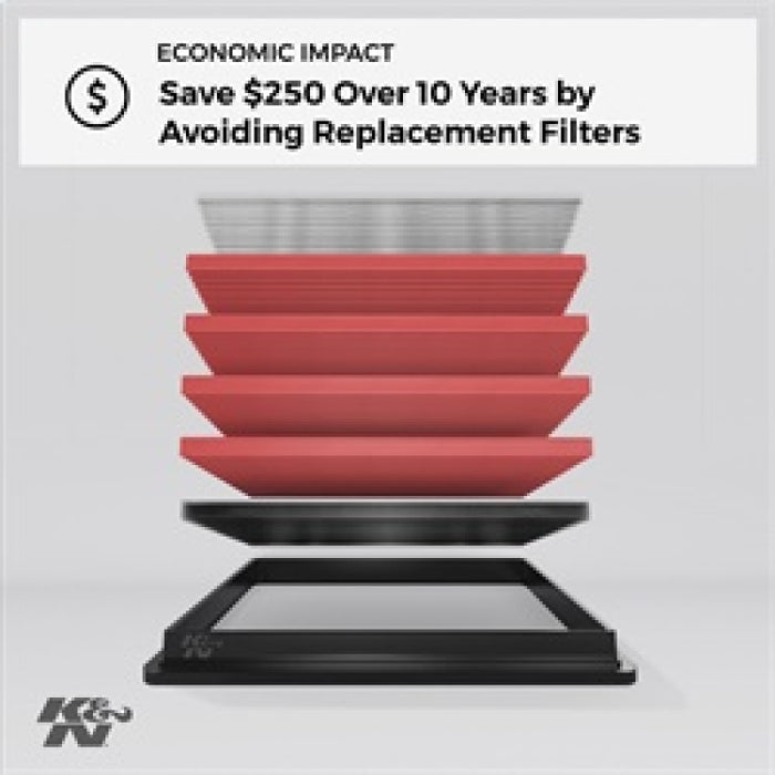 K&N Engine Air Filter: High Performance Premium Washable Replacement Filter: