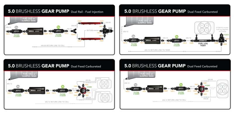 Aeromotive 5.0 Pro-Plus Gear Brushless Pro+-Series Fuel Pump External In-Line