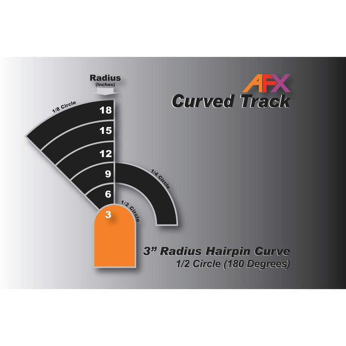 AFX Track, Hairpin 3 AFX70614