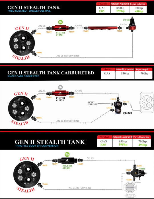 Aeromotive Gen Ii Stealth Tank W/ 340 Pump For 64-68 Mustang 18497