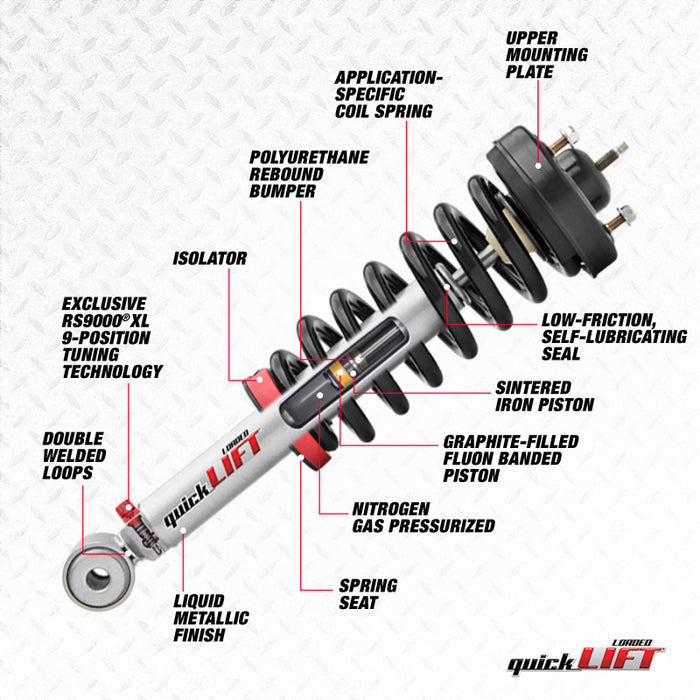 Rancho 07-12 Ford Expedition Front Right Quick Lift Loaded RS999925