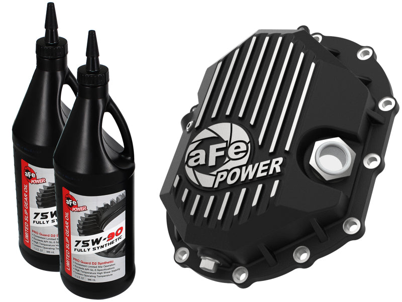 Afe Diff/Trans/Oil Covers 46-71051B