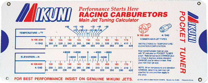 Mikuni Carburetor Pocket Tuner MK-550-TNR