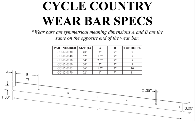 KFI CC-12-0160 60 in. Open Trail Wear Bar for Cycle Country Plows