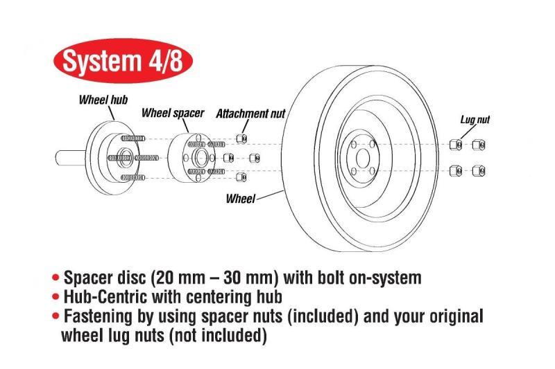 Eibach Pro-Spacer System 5mm Spacer / 5x108 Bolt Pattern / Hub Center 65 For Volvo 850/V70 S90-1-05-020