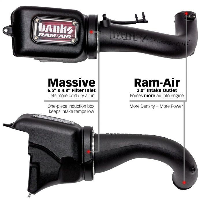 Banks Power Gbe Ram-Air Intake Systems 41844