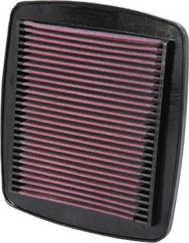 K&N Engine Air Filter: High Performance, Premium, Powersport Air Filter: Fits 1992-2000 SUZUKI (GSF1200 Bandit S, GSF600 Bandit, Bandit S, GSXR1100, GSXR750W, GSXR600W) SU-7593