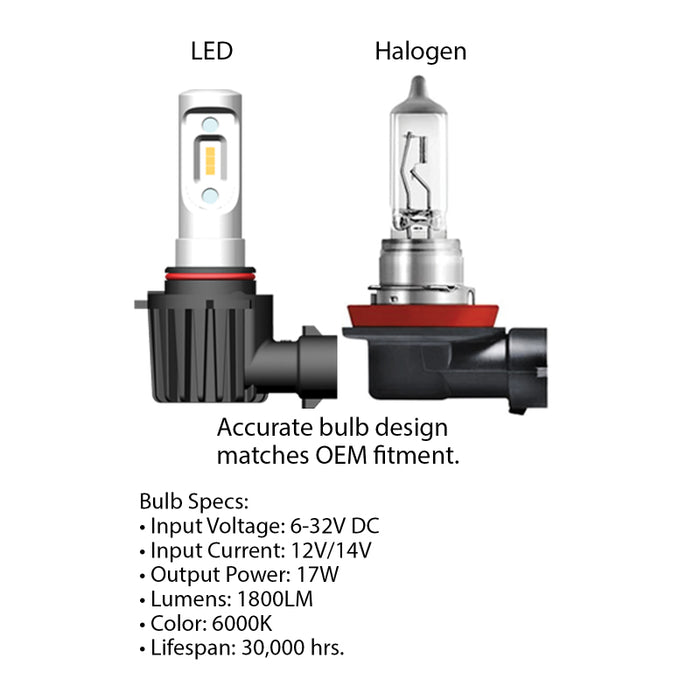 ORACLE Lighting H7 - VSeries LED Headlight Bulb Conversion Kit - MPN: V5232-001