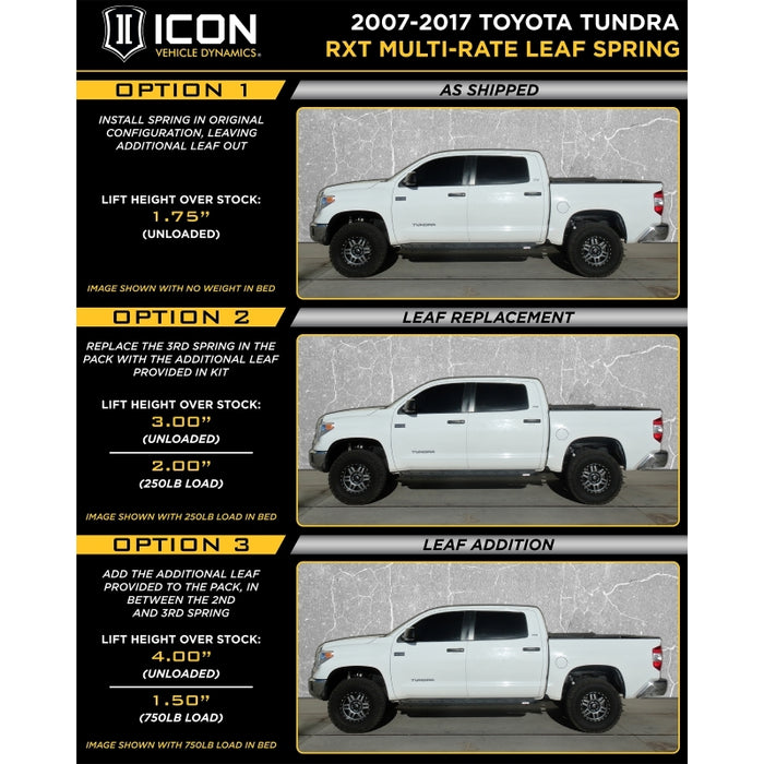Icon 2007-2021Tundra 1.63-3" Lift Stage 3 3.0 Suspension System K53167