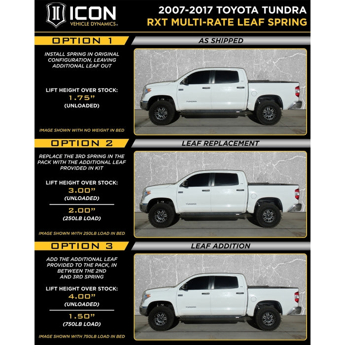 ICON 2007+ Toyota Tundra Multi Rate RXT Leaf Pack w/Add In Leaf 158509