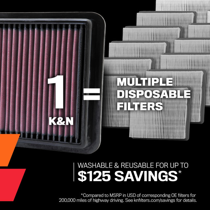 K&N Engine Air Filter: Reusable, Clean Every 75,000 Miles, Washable, Replacement Car Air Filter: Compatible With 2007-2019 Nissan/Infiniti L4/V6/V8 (Sentra, Juke, Pulsar, Micra, Q50, Q60, Q70) 33-2409